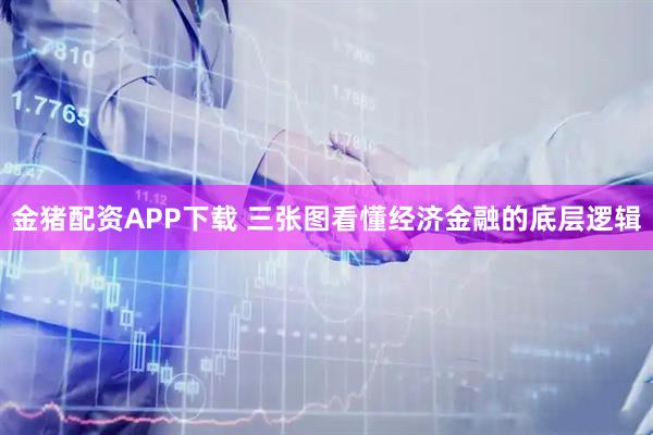 金猪配资APP下载 三张图看懂经济金融的底层逻辑